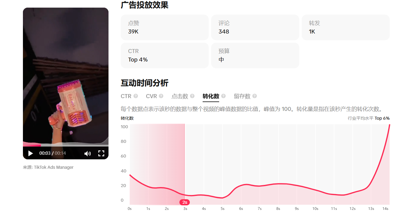 泡泡机转化.png