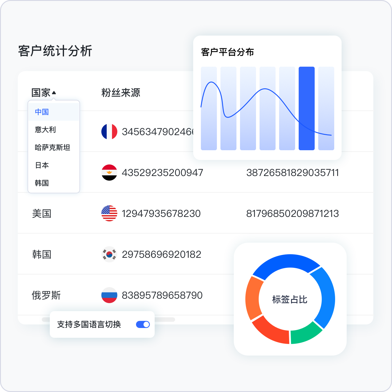 客户统计.标签.png