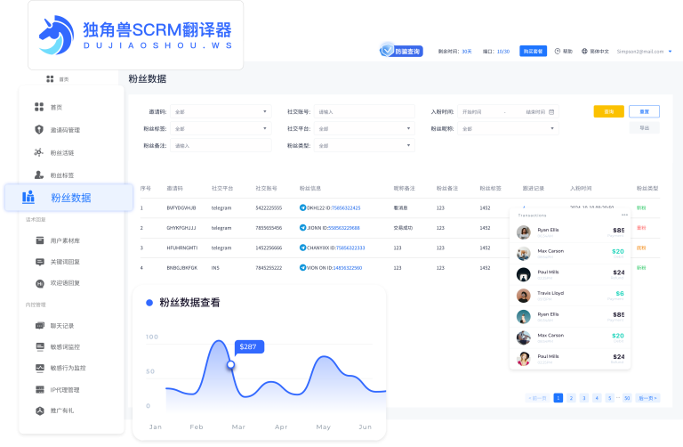 1760680672148883.png 粉丝数据.png